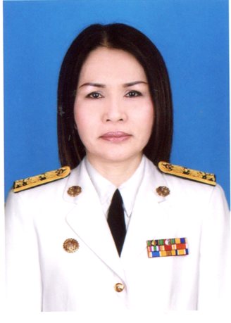 นางสาวคณานิตย์ ทองเดช 